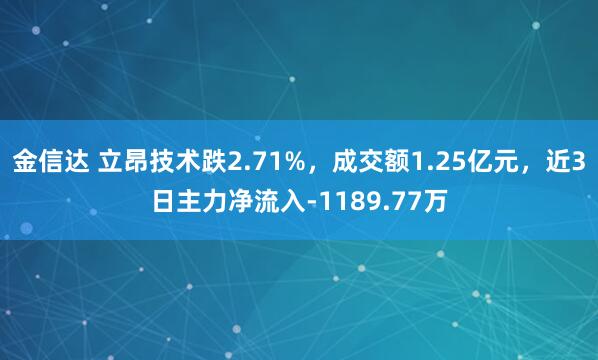 金信达 立昂技术跌2.71%，成交额1.25亿元，近3日主力净流入-1189.77万