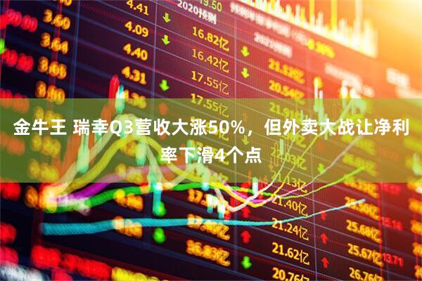金牛王 瑞幸Q3营收大涨50%，但外卖大战让净利率下滑4个点