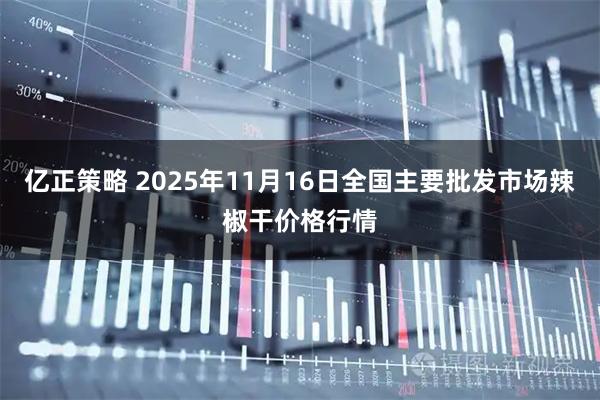 亿正策略 2025年11月16日全国主要批发市场辣椒干价格行情